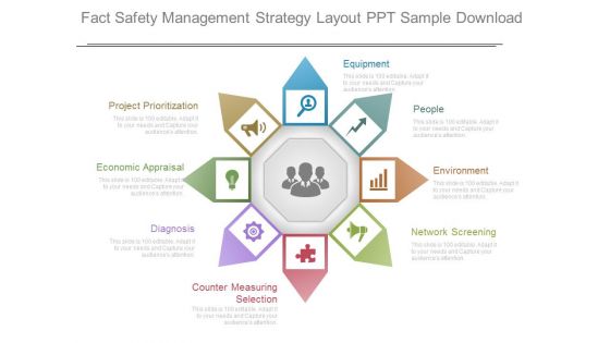 Fact Safety Management Strategy Layout Ppt Sample Download
