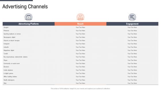 Factor Approaches For Potential Audience Targeting Advertising Channels Demonstration PDF
