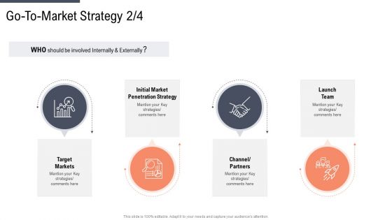 Factor Approaches For Potential Audience Targeting Go To Market Strategy Team Portrait PDF