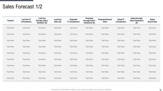 Factor Approaches For Potential Audience Targeting Ppt PowerPoint Presentation Complete With Slides