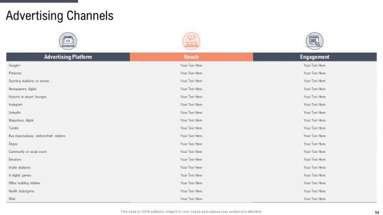 Factor Approaches For Potential Audience Targeting Ppt PowerPoint Presentation Complete With Slides