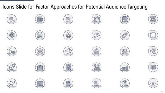 Factor Approaches For Potential Audience Targeting Ppt PowerPoint Presentation Complete With Slides