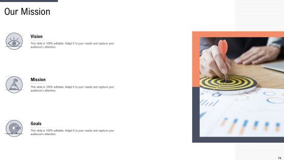 Factor Approaches For Potential Audience Targeting Ppt PowerPoint Presentation Complete With Slides