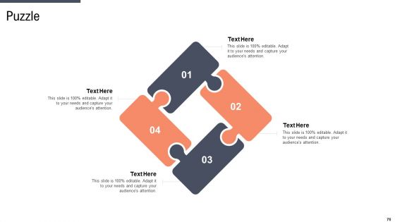 Factor Approaches For Potential Audience Targeting Ppt PowerPoint Presentation Complete With Slides