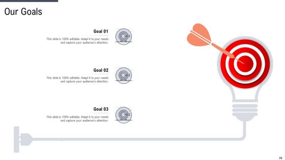 Factor Approaches For Potential Audience Targeting Ppt PowerPoint Presentation Complete With Slides