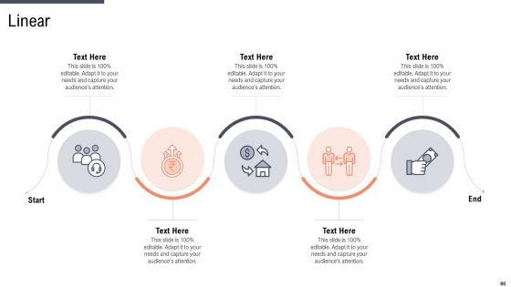 Factor Approaches For Potential Audience Targeting Ppt PowerPoint Presentation Complete With Slides