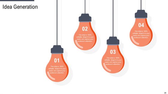 Factor Approaches For Potential Audience Targeting Ppt PowerPoint Presentation Complete With Slides