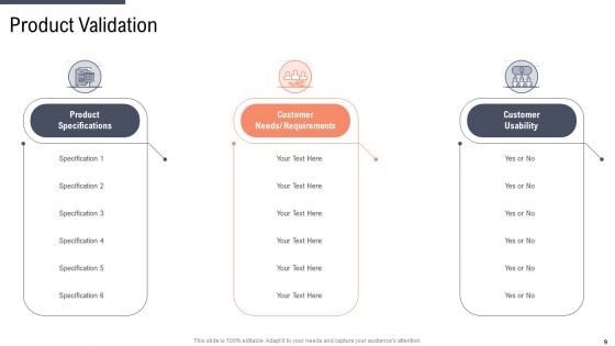 Factor Approaches For Potential Audience Targeting Ppt PowerPoint Presentation Complete With Slides