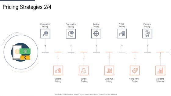 Factor Approaches For Potential Audience Targeting Pricing Strategies Value Icons PDF