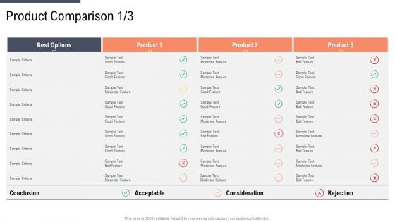 Factor Approaches For Potential Audience Targeting Product Comparison Conclusion Elements PDF