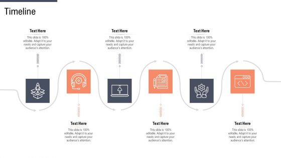 Factor Approaches For Potential Audience Targeting Timeline Introduction PDF