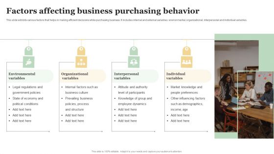 Factors Affecting Business Purchasing Behavior Download PDF