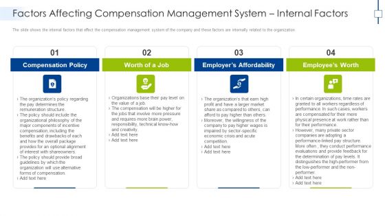 Factors Affecting Compensation Management System Internal Factors Download PDF
