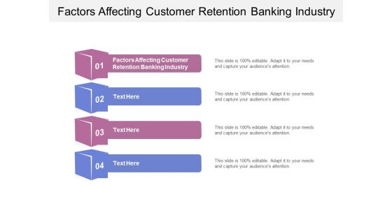 Factors Affecting Customer Retention Banking Industry Ppt PowerPoint Presentation Slides Samples Cpb