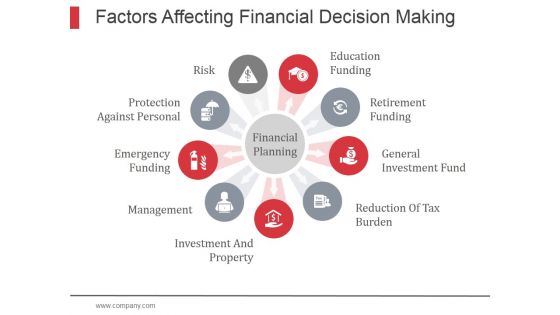 Factors Affecting Financial Decision Making Ppt PowerPoint Presentation Files