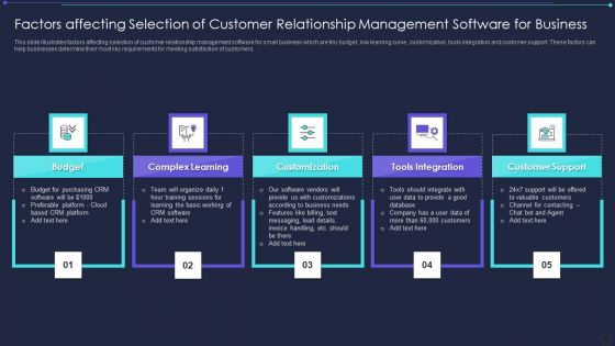 Factors Affecting Selection Of Customer Relationship Management Software For Business Slides PDF