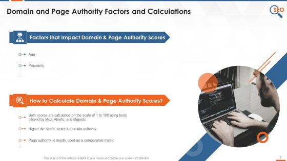 Factors And Calculations Impacting Domain And Page Authority Training Ppt
