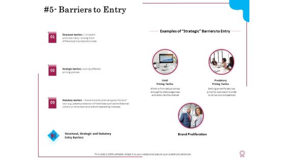 Factors Feasible Competitive Advancement Barriers To Entry Statutory Ppt Ideas Templates PDF