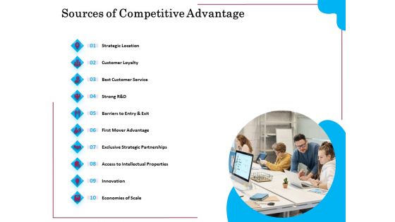 Factors Feasible Competitive Advancement Sources Of Competitive Advantage Ppt Outline Pictures PDF