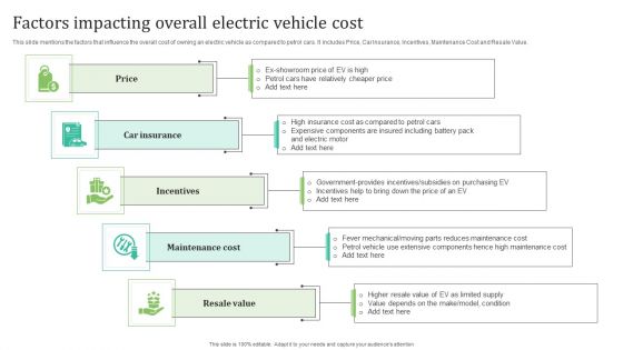 Factors Impacting Overall Electric Vehicle Cost Template PDF