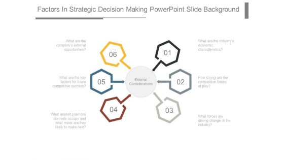 Factors In Strategic Decision Making Powerpoint Slide Background