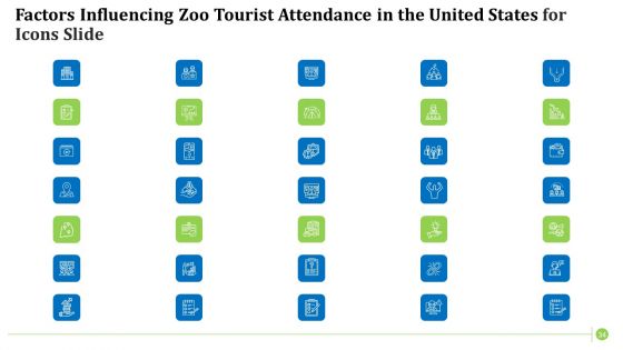 Factors Influencing Zoo Tourist Attendance In The United States Ppt PowerPoint Presentation Complete With Slides