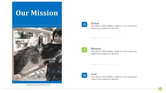 Factors Influencing Zoo Tourist Attendance In The United States Ppt PowerPoint Presentation Complete With Slides