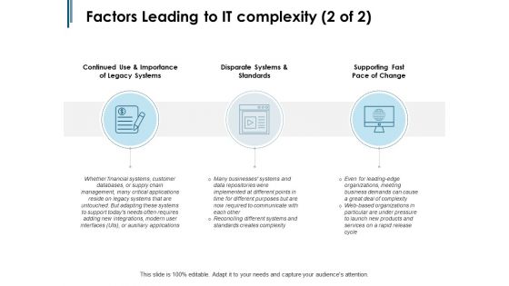 Factors Leading To IT Complexity Businesses Ppt PowerPoint Presentation Ideas Graphics Pictures