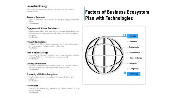 Factors Of Business Ecosystem Plan With Technologies Ppt PowerPoint Presentation Gallery Templates PDF