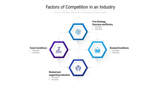 Factors Of Competition In An Industry Ppt PowerPoint Presentation Slides Background Designs PDF