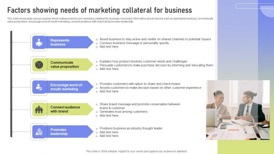 Factors Showing Needs Of Marketing Collateral For Business Ppt PowerPoint Presentation File Example File PDF