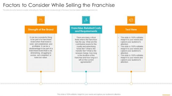 Factors To Consider While Selling The Franchise Ppt Infographic Template Topics PDF