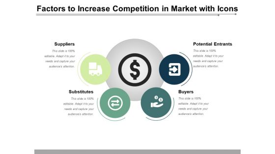 Factors To Increase Competition In Market With Icons Ppt PowerPoint Presentation File Background Images PDF