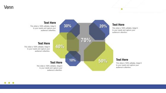 Factory Costs Components Ppt PowerPoint Presentation Complete Deck With Slides