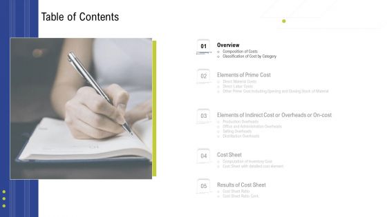 Factory Costs Components Ppt PowerPoint Presentation Complete Deck With Slides