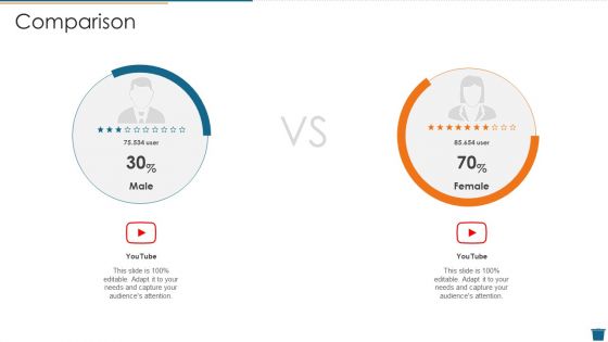 Factory Waste Management Comparison Ideas PDF