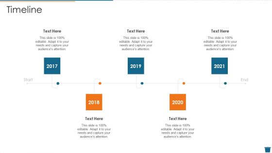 Factory Waste Management Timeline Brochure PDF