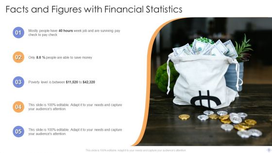 Facts And Figures Ppt PowerPoint Presentation Complete With Slides