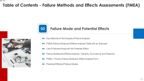 Failure Methods And Effects Assessments FMEA Ppt PowerPoint Presentation Complete Deck With Slides
