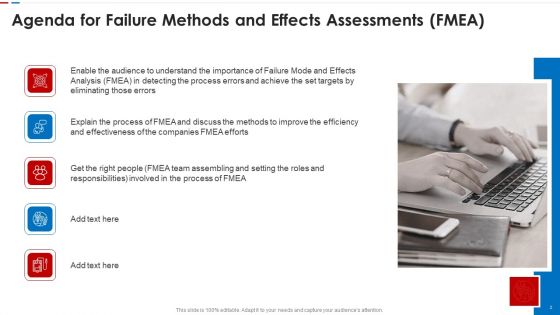 Failure Methods And Effects Assessments FMEA Ppt PowerPoint Presentation Complete Deck With Slides