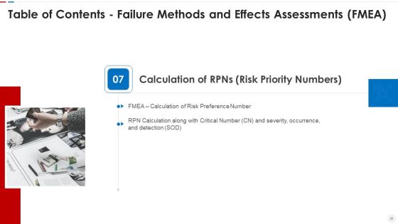 Failure Methods And Effects Assessments FMEA Ppt PowerPoint Presentation Complete Deck With Slides