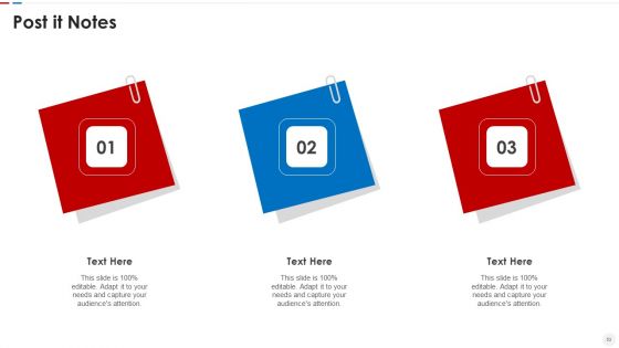 Failure Methods And Effects Assessments FMEA Ppt PowerPoint Presentation Complete Deck With Slides