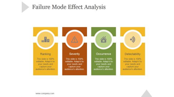 Failure Mode Effect Analysis Ppt PowerPoint Presentation Template Failure Mode Effect Analysis Ppt PowerPoint Presentation Template