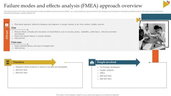 Failure Modes And Effects Analysis FMEA Approach Overview Ppt Layouts Information PDF