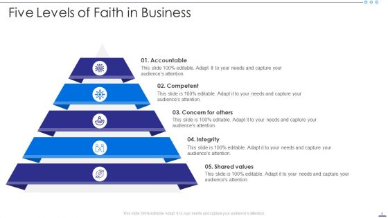 Faith Ppt PowerPoint Presentation Complete With Slides