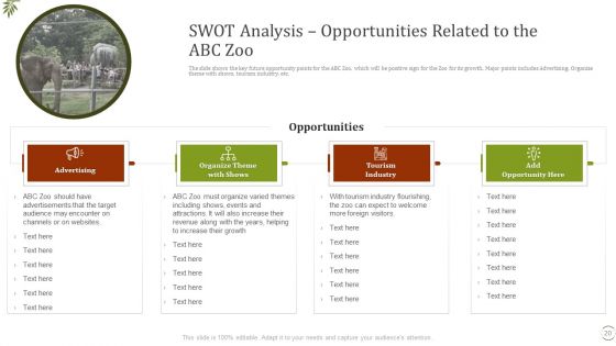 Fall In Visitors Interest In Zoo Case Competition Ppt PowerPoint Presentation Complete Deck With Slides