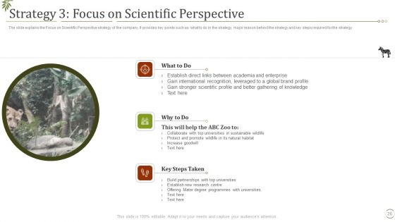 Fall In Visitors Interest In Zoo Case Competition Ppt PowerPoint Presentation Complete Deck With Slides