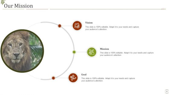 Fall In Visitors Interest In Zoo Case Competition Ppt PowerPoint Presentation Complete Deck With Slides