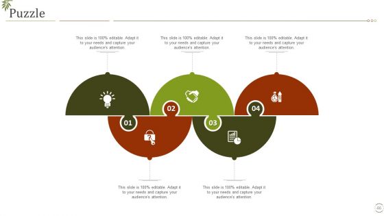 Fall In Visitors Interest In Zoo Case Competition Ppt PowerPoint Presentation Complete Deck With Slides