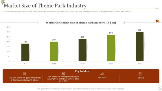 Fall In Visitors Interest In Zoo Case Competition Ppt PowerPoint Presentation Complete Deck With Slides